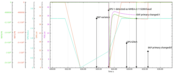 Fig3_EKF_Pos_Jump