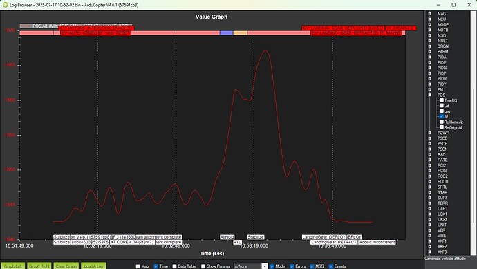Test Flight Altitude