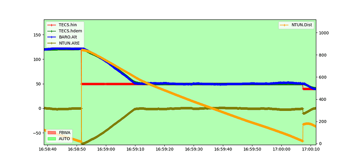 terrain_wp_to_relative_wp_jump