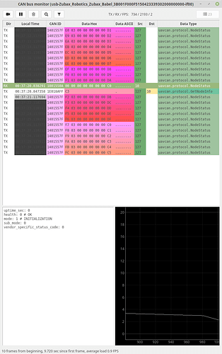 arducopter_4_0_0_uavcan_bug