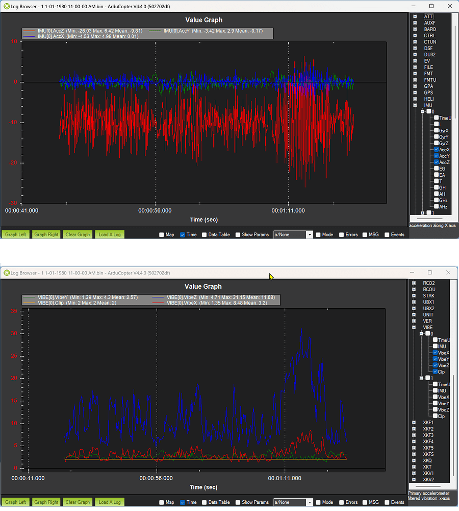 Vibrations - is this improvement? - ArduCopter - ArduPilot Discourse