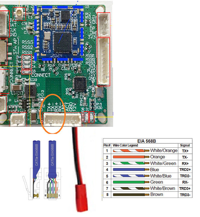 802.11AH HaLow IOT wifi 920mhz - Radios - ArduPilot Discourse