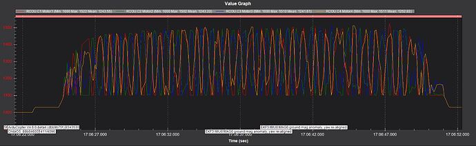 Leapard Initial Tune RCout