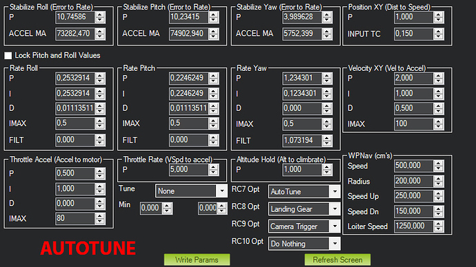 Autotune PID