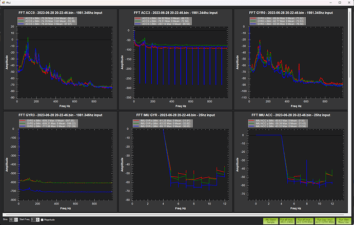 IMU_BATCH_GRAPHS