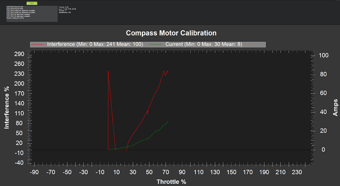 compass-mot