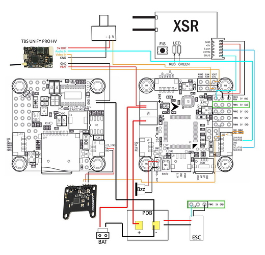 Omnibus F4 Pro V3 Pinout top XSR S.Port connected to TX3