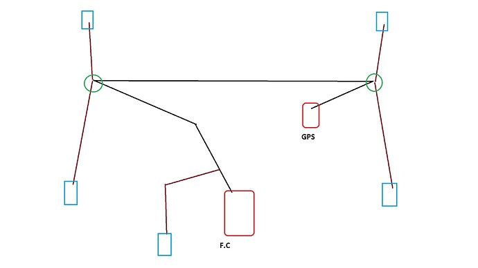 Kite Canbus