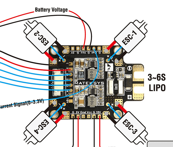 PDB ESC connections