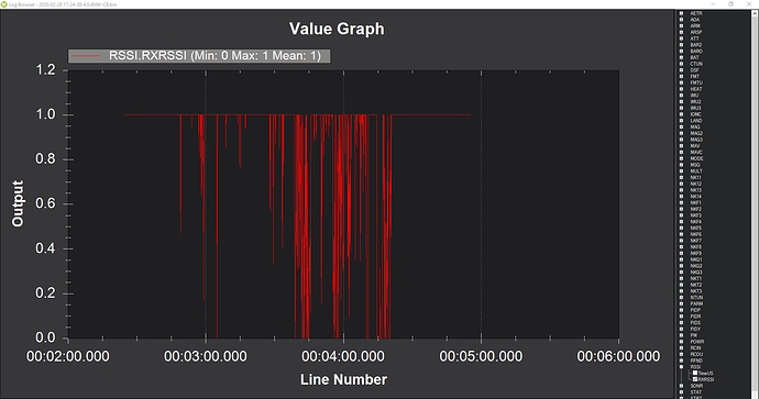 not-working-inMP &OSD