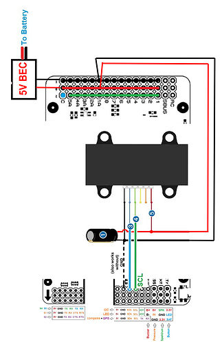wiring diagram I2c final
