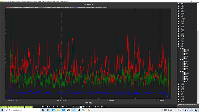 x-axis vibe