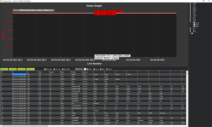 EV_Data_Armed