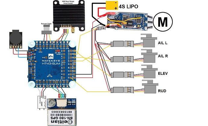 Matek wiring