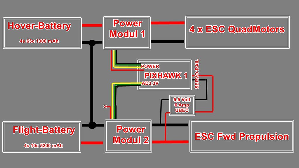 "DoubleBat" Power Supply For Quadplanes VTOL Plane ArduPilot Discourse