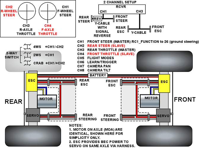 RADIO%20SETUP