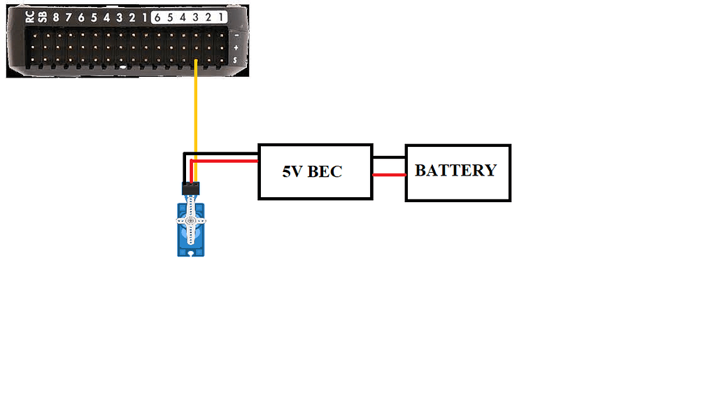 Connect Servo to Pixhawk 2.4.8 ArduCopter ArduPilot Discourse