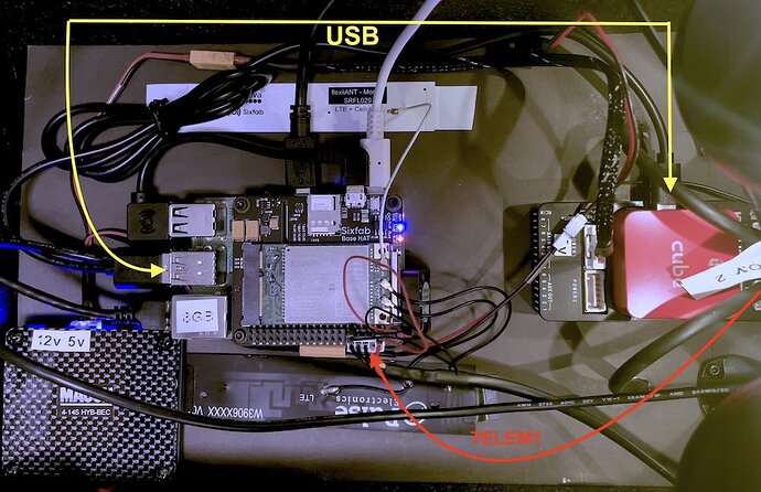 USB-connection