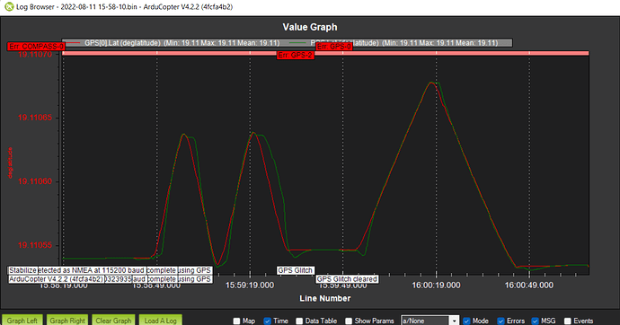 Position Error-001