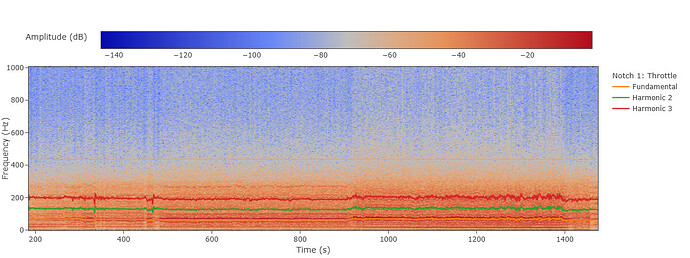 newplot (1)
