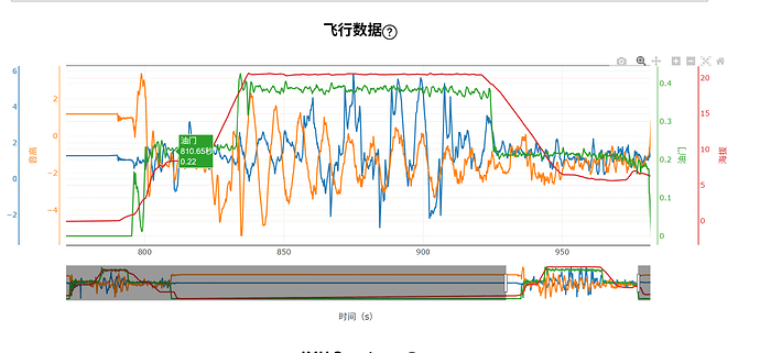 3e59ac2deb56d91473ed3d61be574352