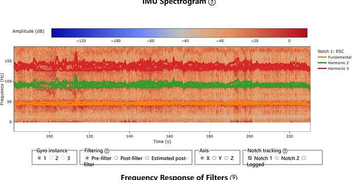 imu_spectrogram
