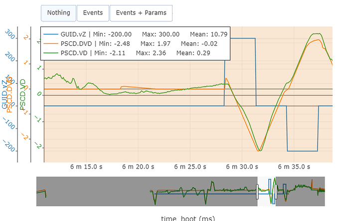 newplot