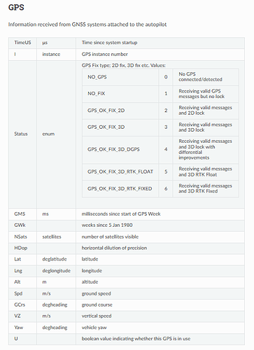 2026-02-11 08.27.19 ardupilot.org a207381d8920