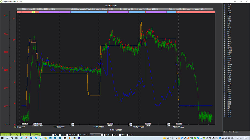 Throttle Oscillation in Auto Mode Plane 4.1 ArduPilot Discourse