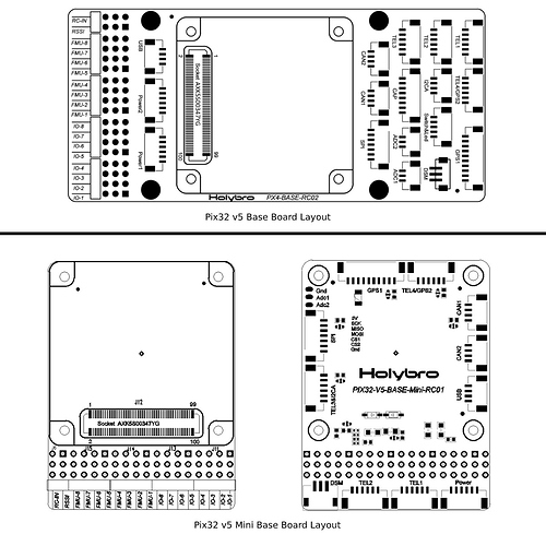 pix32_v5_base_boards_layout