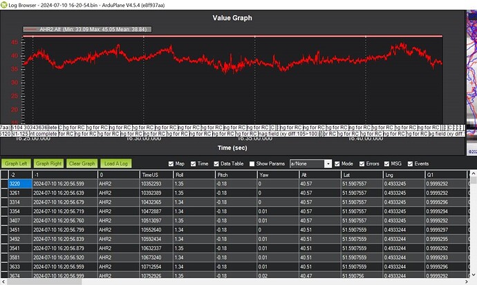 ArduPilot Graph