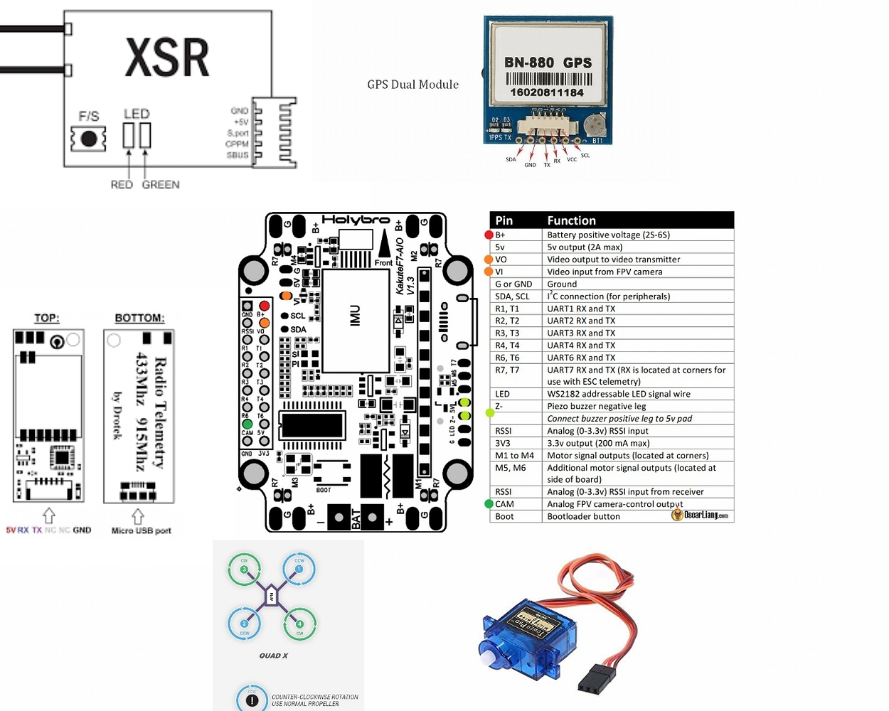 Arducopter схема подключения