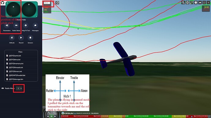 Incorrect position of the pitch stick