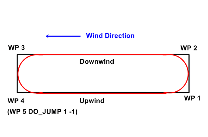 pattern1