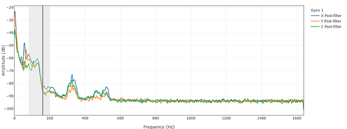 newplot(1)