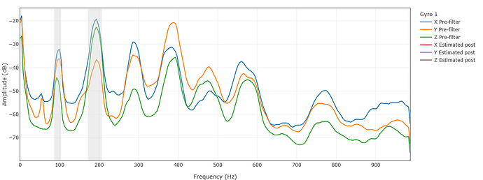 newplot(6)