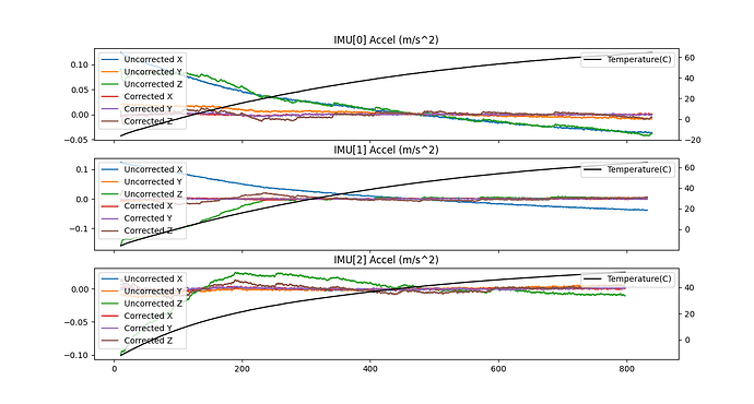 Figure_2