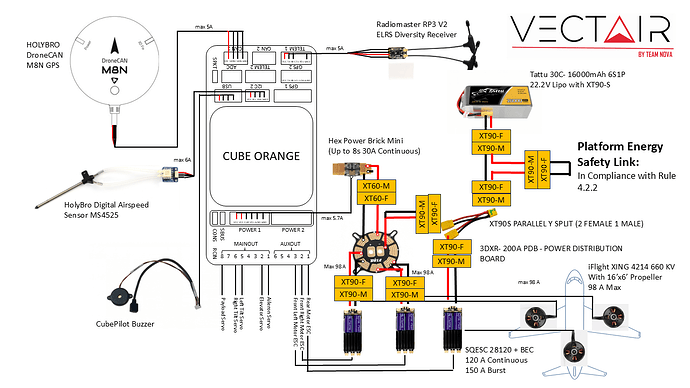 Project Vectair Circuit Sketch 2025