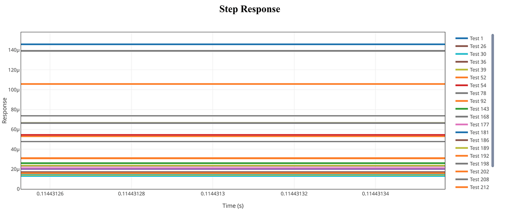 ArduPilot PID Review Tool - ArduPlane - ArduPilot Discourse