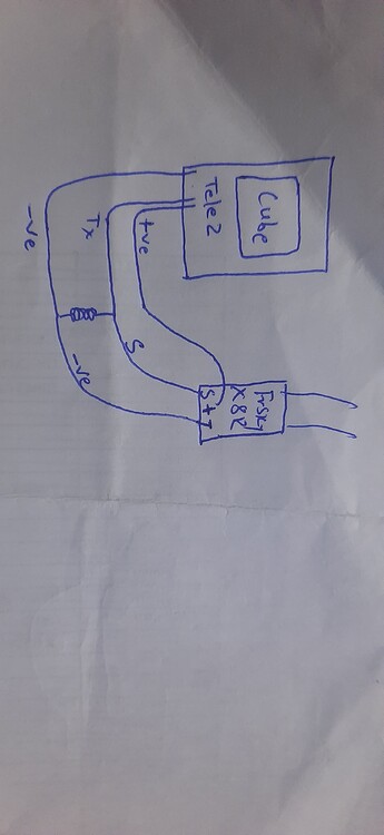 Cube Orange all 3 IMU initialisation - ArduCopter - ArduPilot Discourse