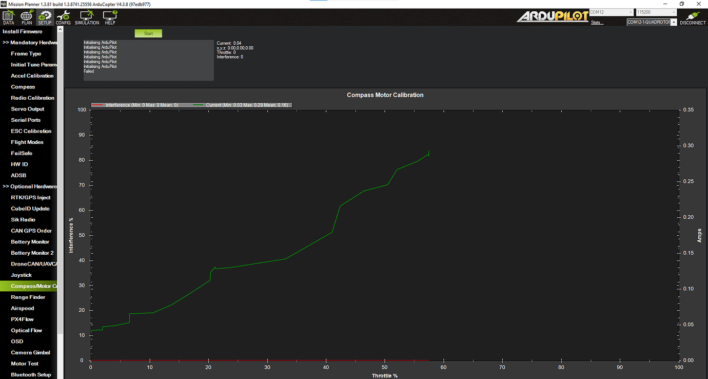 Compass/Mot calibration failed with CANL43100 Copter 4.3
