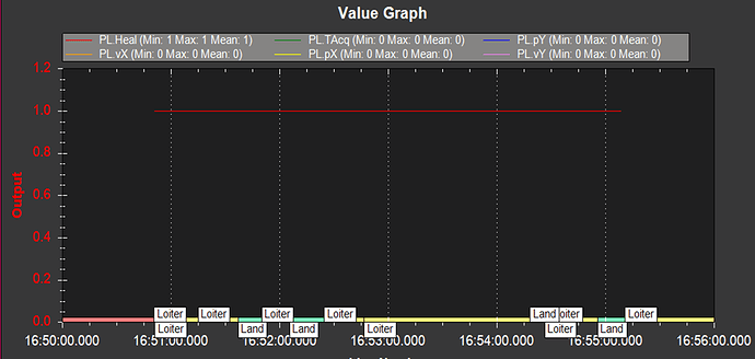 problem%20plnd%20log