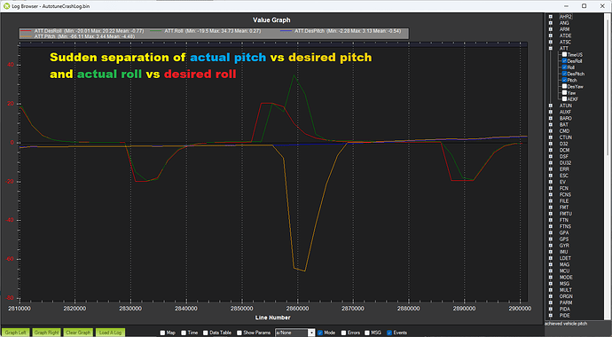 desired-pitch-roll-vs-actual
