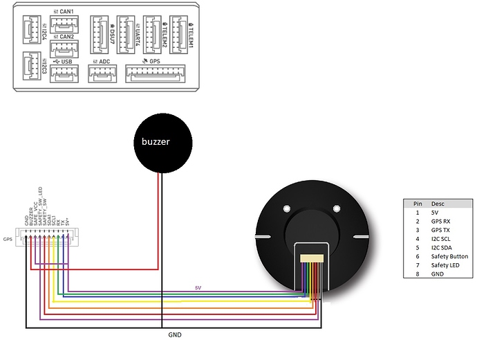 nora-gps-cable