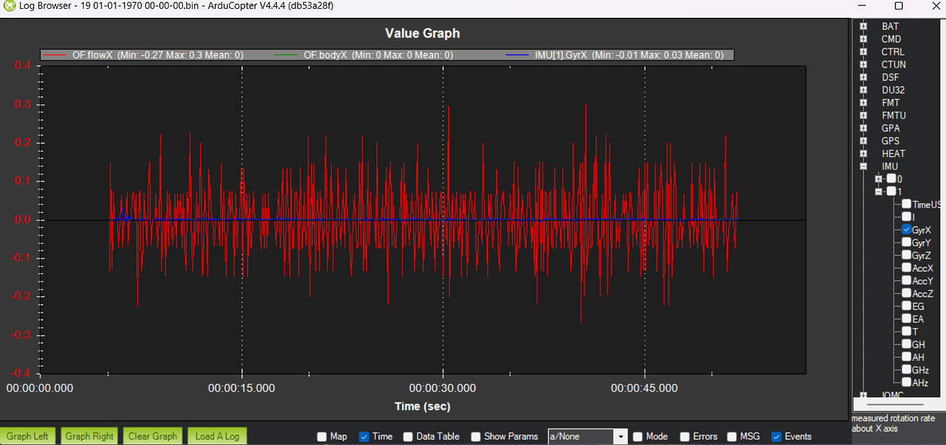 Optical Flow sensor steps Copter 4.4 ArduPilot Discourse