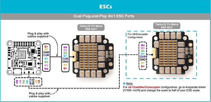 ESC