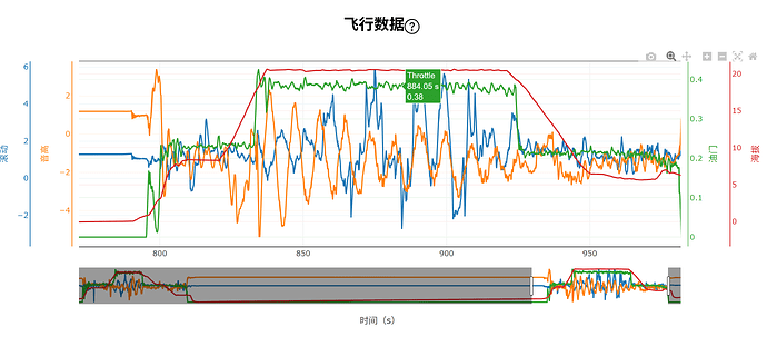 2c2eba9f77aa2e96a60ae79719a2b9a8