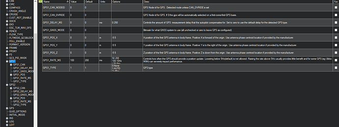 Gps1 Tab