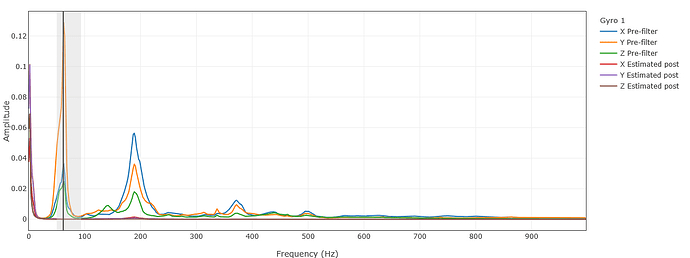 newplot(2)