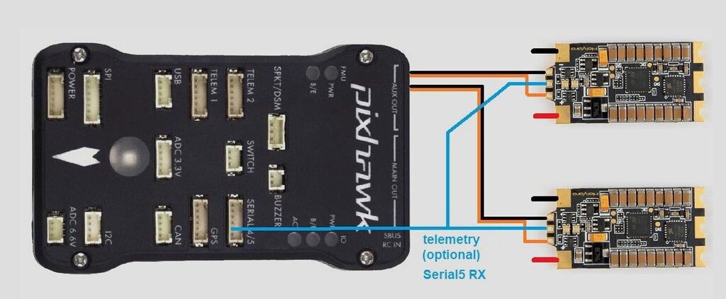 BLHeli32 DShot Esc telemetry connection - Copter 4.4 - ArduPilot Discourse